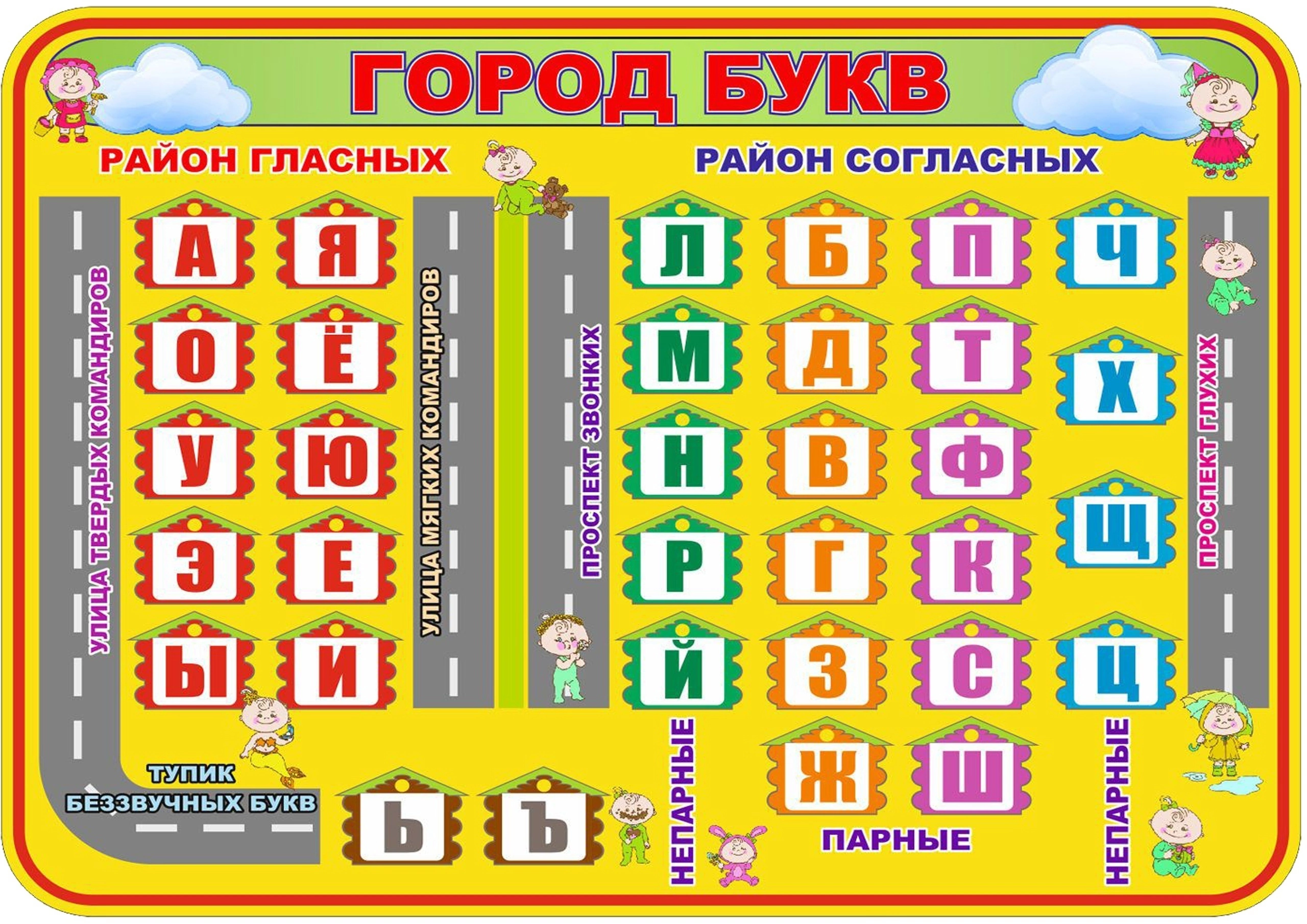 подчеркни твердые согласные стол стулья тарелка цветы ромашка календарь